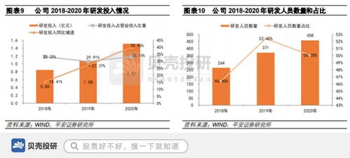 中望軟件 授權(quán)數(shù)突破90萬領(lǐng)跑全球，數(shù)字文化創(chuàng)意軟件開發(fā)注入新動(dòng)能